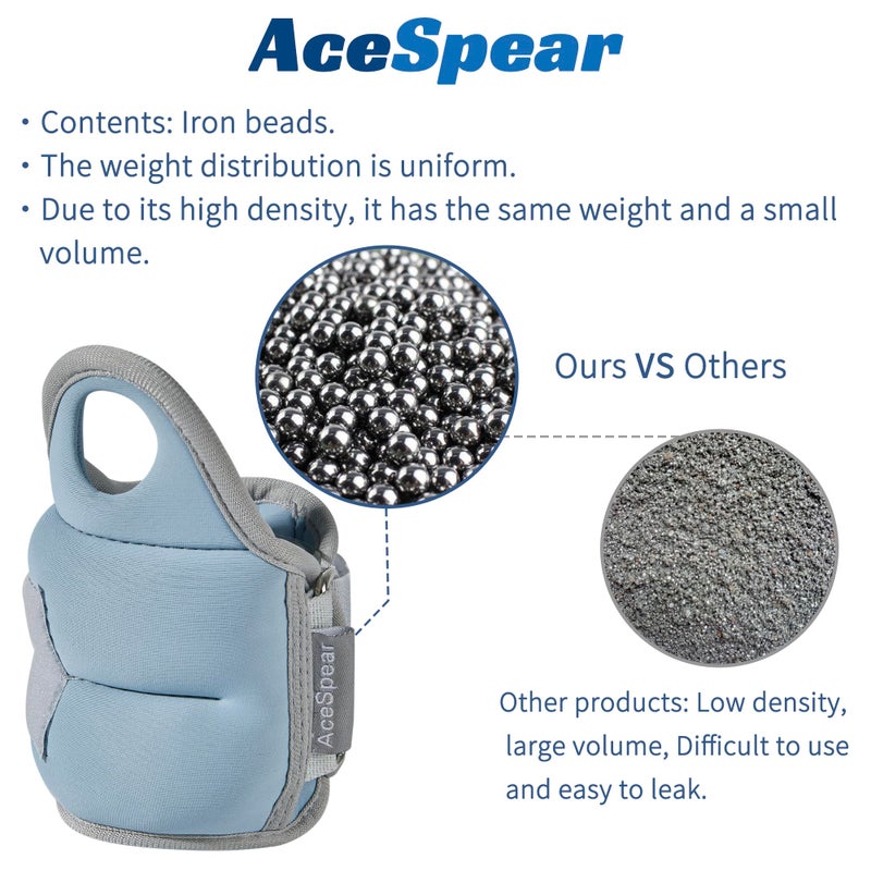 AceSpear Wrist Weights with Thumb Loops Lock for Men Women 1lb*2 2lbs*2 3lbs*2 Ankle Weights Weighted Gloves for Running Strength Training Walking Exercises (Blue, 3 lbs x 2) - Image 3